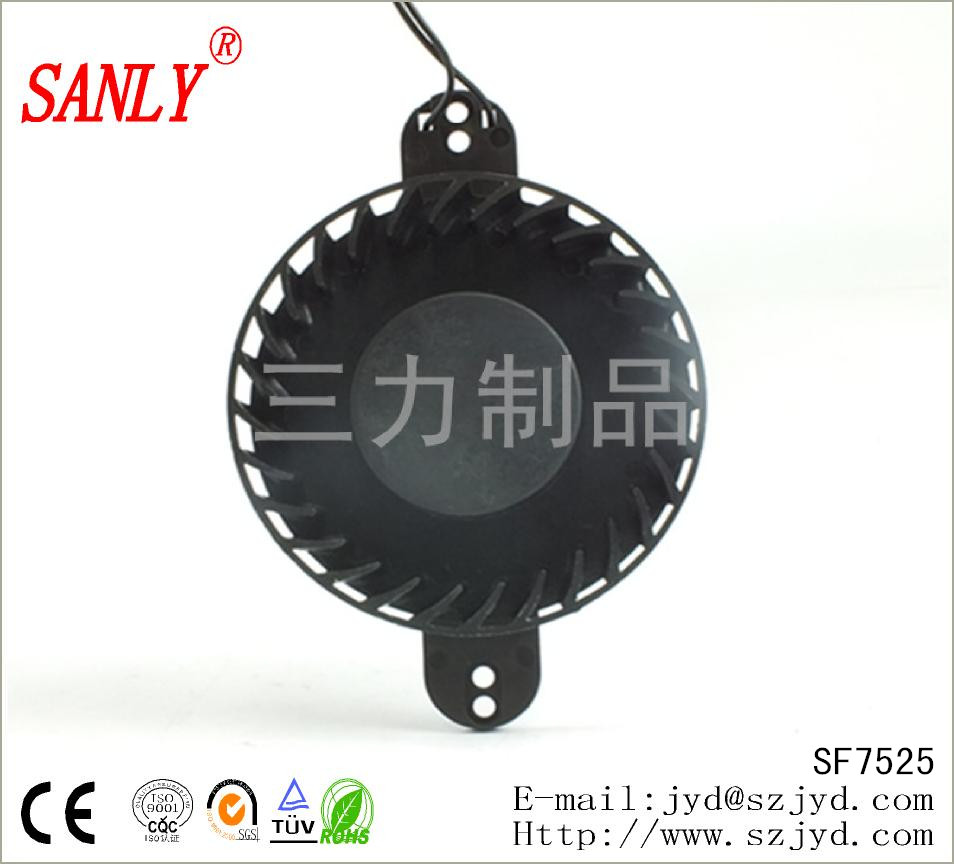 SF7525SM 離心風(fēng)扇